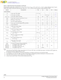 MC34984CHFKR2 Datasheet Page 10