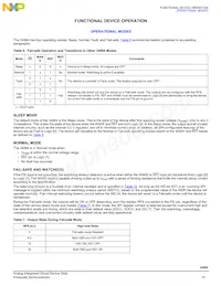 MC34984CHFKR2 Datasheet Page 19