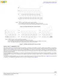 MC34984CHFKR2 Datasheet Page 23