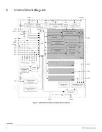 MC35XS3400DPNAR2 Datasheet Page 4