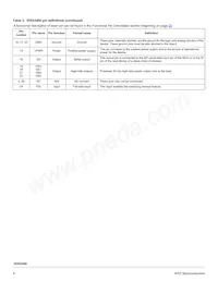 MC35XS3400DPNAR2 Datasheet Pagina 6