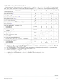 MC35XS3400DPNAR2 Datasheet Pagina 11
