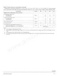MC35XS3400DPNAR2 Datasheet Page 13