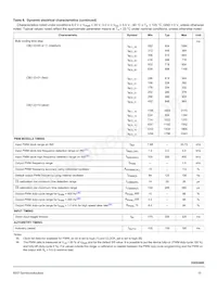 MC35XS3400DPNAR2 Datasheet Page 15