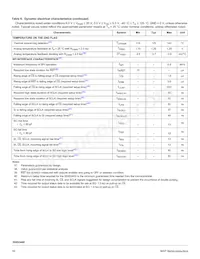 MC35XS3400DPNAR2 Datasheet Page 16