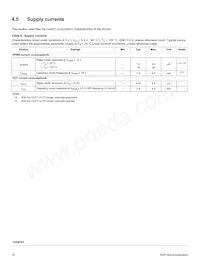 MC40XSF500EKR2 Datasheet Page 10