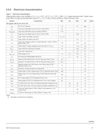 MC40XSF500EKR2 Datasheet Pagina 19