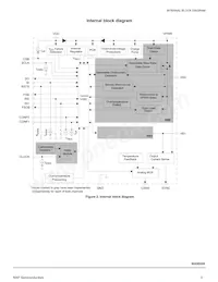 MC50XSD200BEK Datasheet Page 3