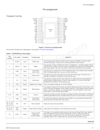 MC50XSD200BEK Datasheet Page 5