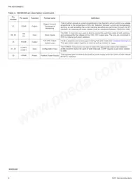 MC50XSD200BEK Datasheet Page 6