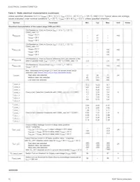 MC50XSD200BEK Datasheet Page 10