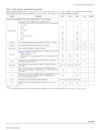 MC50XSD200BEK Datasheet Page 13