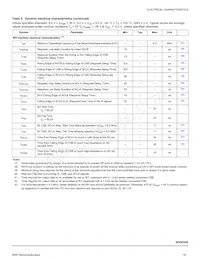 MC50XSD200BEK Datasheet Page 19
