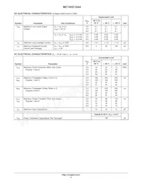 MC74HC164ADTR2 Datasheet Pagina 4