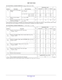 MC74HC165AFG Datenblatt Seite 4