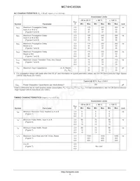 MC74HC4538AFG Datasheet Page 5