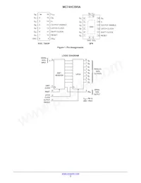 MC74HC595AFEL Datasheet Page 2