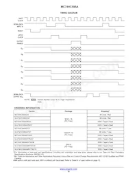 MC74HC595AFEL Datasheet Pagina 10