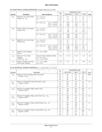 MC74HC595AFELG Datasheet Page 4