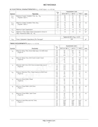 MC74HC595AFELG Datasheet Page 5