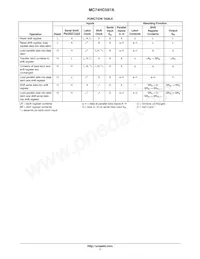 MC74HC597ADTG Datasheet Page 7