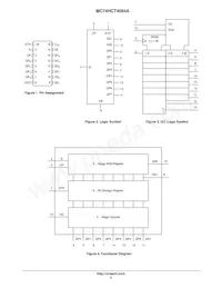 MC74HCT4094ADTG Datasheet Page 2