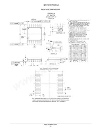 MC74HCT4094ADTG Datasheet Page 10