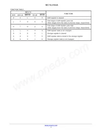 MC74LV594ADTR2G Datasheet Page 2