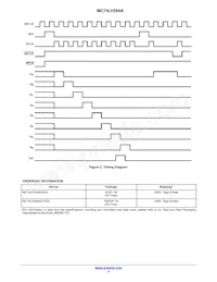 MC74LV594ADTR2G Datasheet Page 4