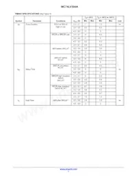 MC74LV594ADTR2G Datasheet Page 7