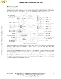 MC92604ZT Datasheet Page 3