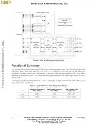 MC92604ZT數據表 頁面 4