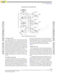 MCZ33298EG Datenblatt Seite 15