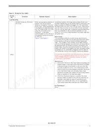 MCZ33661EFR2 Datasheet Page 3