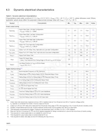 MCZ33879EKR2 Datasheet Page 10