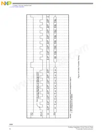 MCZ33880EWR2 Datasheet Page 16