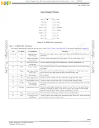 MCZ34652EFR2 Datasheet Page 3