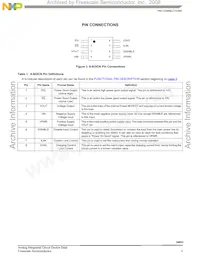 MCZ34653EFR2 Datasheet Page 3