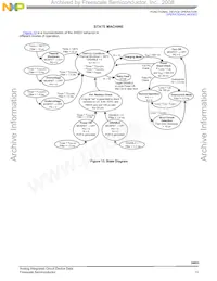 MCZ34653EFR2 Datasheet Pagina 13