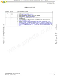 MCZ34653EFR2 Datasheet Page 23