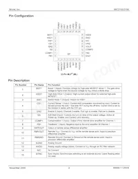 MIC2156YML-TR Datasheet Page 4