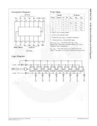 MM74HC164N Datasheet Page 3