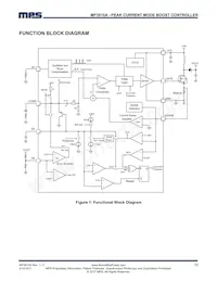 MP3910AGS Datasheet Page 10