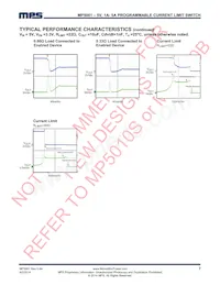 MP5001DQ-LF-P Datasheet Page 7