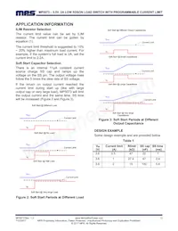 MP5073GG-Z Datasheet Pagina 13