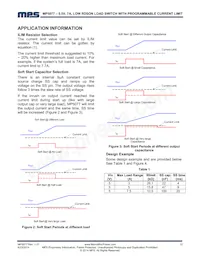 MP5077GG-P Datasheet Pagina 12