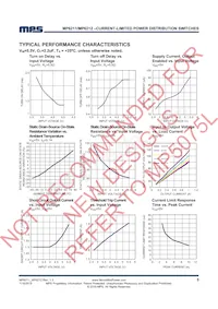 MP6211DN-LF數據表 頁面 5