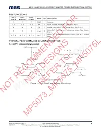 MP62160DH-LF-P Datasheet Pagina 4