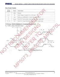 MP62261DS-1-LF Datasheet Page 4