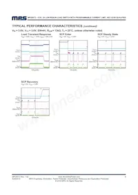 MPQ5073GG-AEC1-P Datasheet Pagina 8